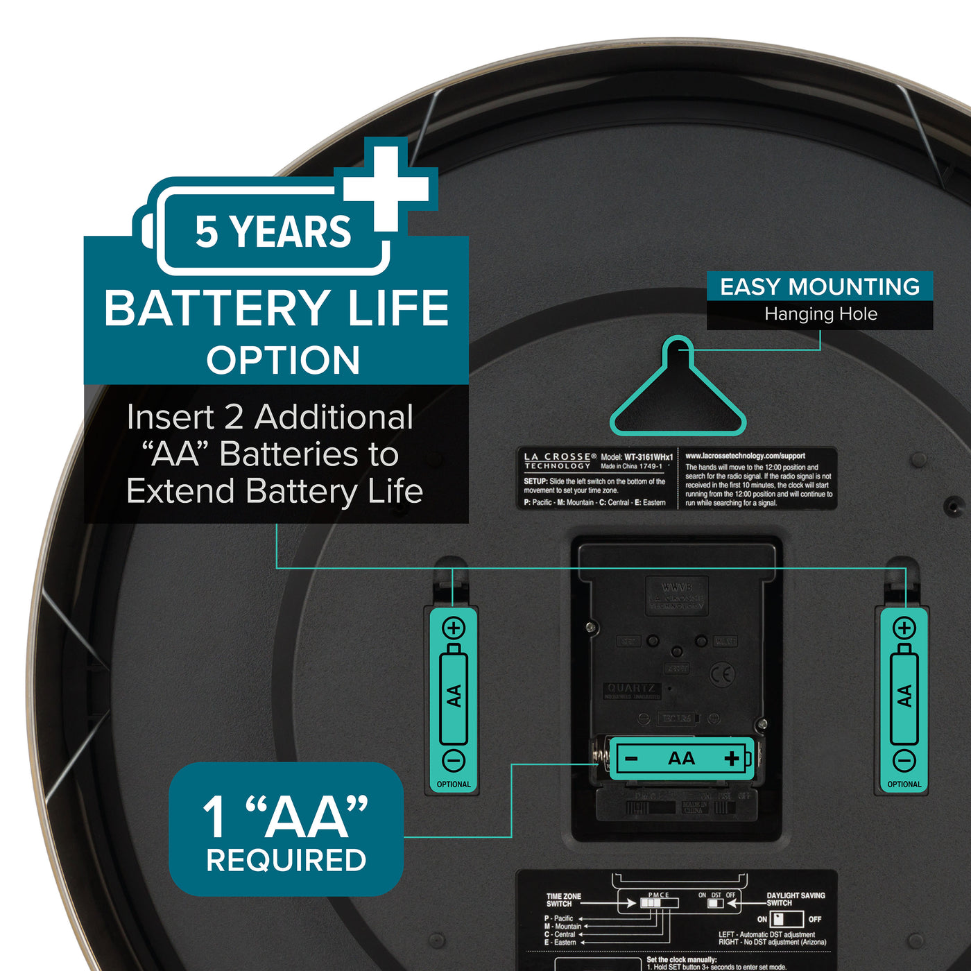 WT-3161WHX1 5 year battery life