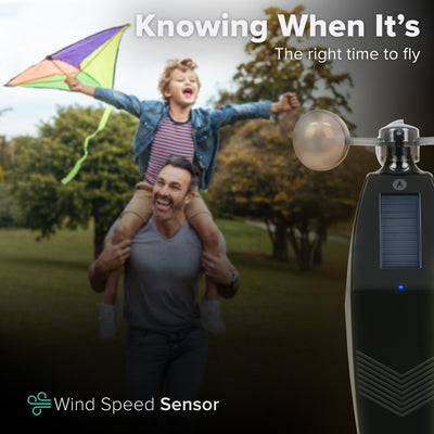 Alert and Monitoring wind sensor with an anemometer and solar panel in the foreground and a background of a man with a young boy on his shoulders holding a kite smiling and walking in a park with green grass and fall trees