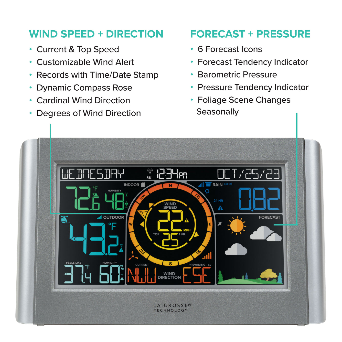 La Crosse 328-10618 - Wi-Fi Color Weather Station Wind Speed