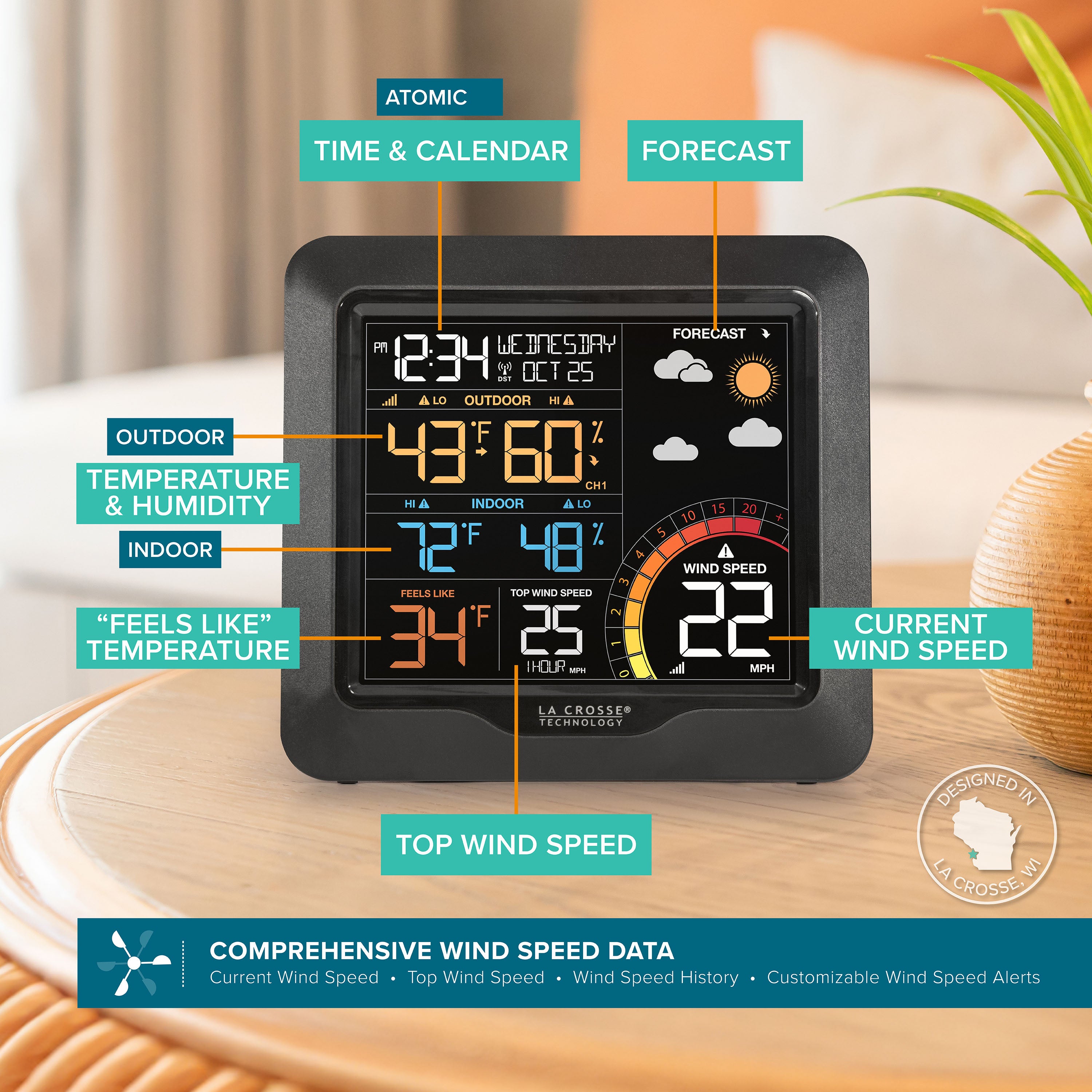Color Wind Speed Weather Station | Wind & Forecast Device | La