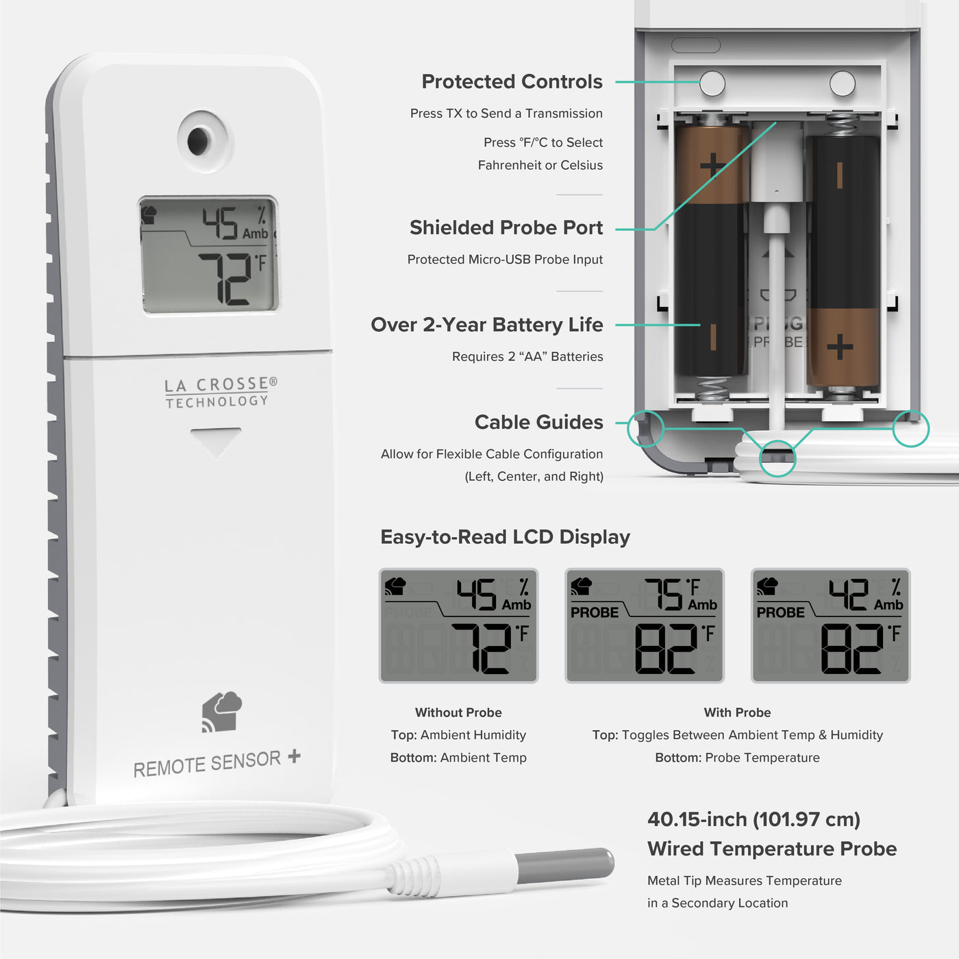 Angled front view and view showing the battery compartment of a white and gray La Crosse Technology alert and monitoring system temperature probe sensor showing an LCD screen reading probe temperature and  the ambient humidity at 45 percent feature call out text and three close up images of the LCD screen readings ambient temperature and humidity probe temperature and ambient sensor temperature and the probe temperature and ambient sensor humidity