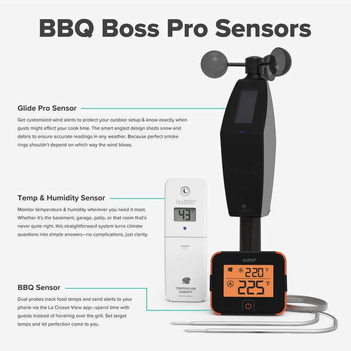 BBQ Boss pro alert and monitoring system with dual probes to monitor two meat or gril temperatures at one time includes an indoor outdoor sensor to keep an eye on the temperature and humidity of the environment and a glide wind direction sensor works with a Bridge gateway and the La Crosse View app with text