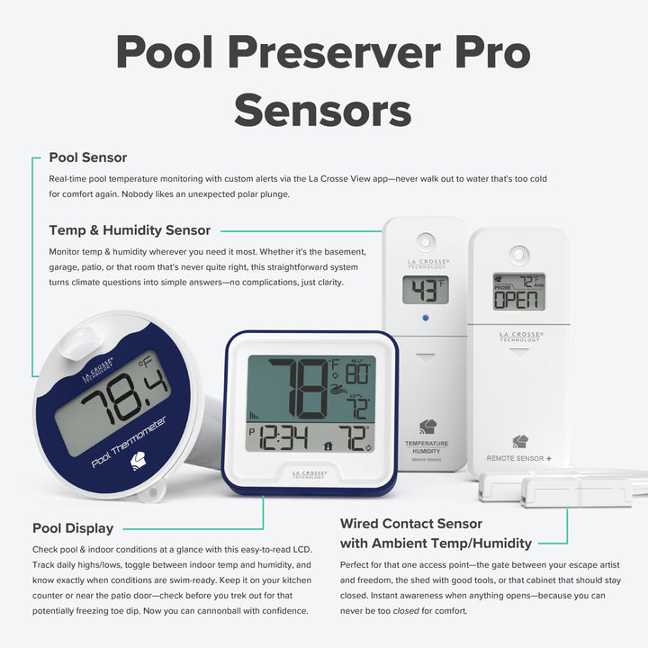 Pool Preserver Pro Sensors text headline on an image of the Pool Preserver alert and monitoring system sensors. The image includes text callouts highlighting the features of the pool sensor, the indoor pool display, the temperature and humidity sensor, and the contact sensor.
