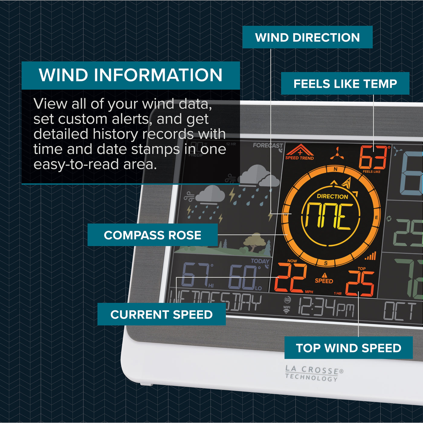 wind information