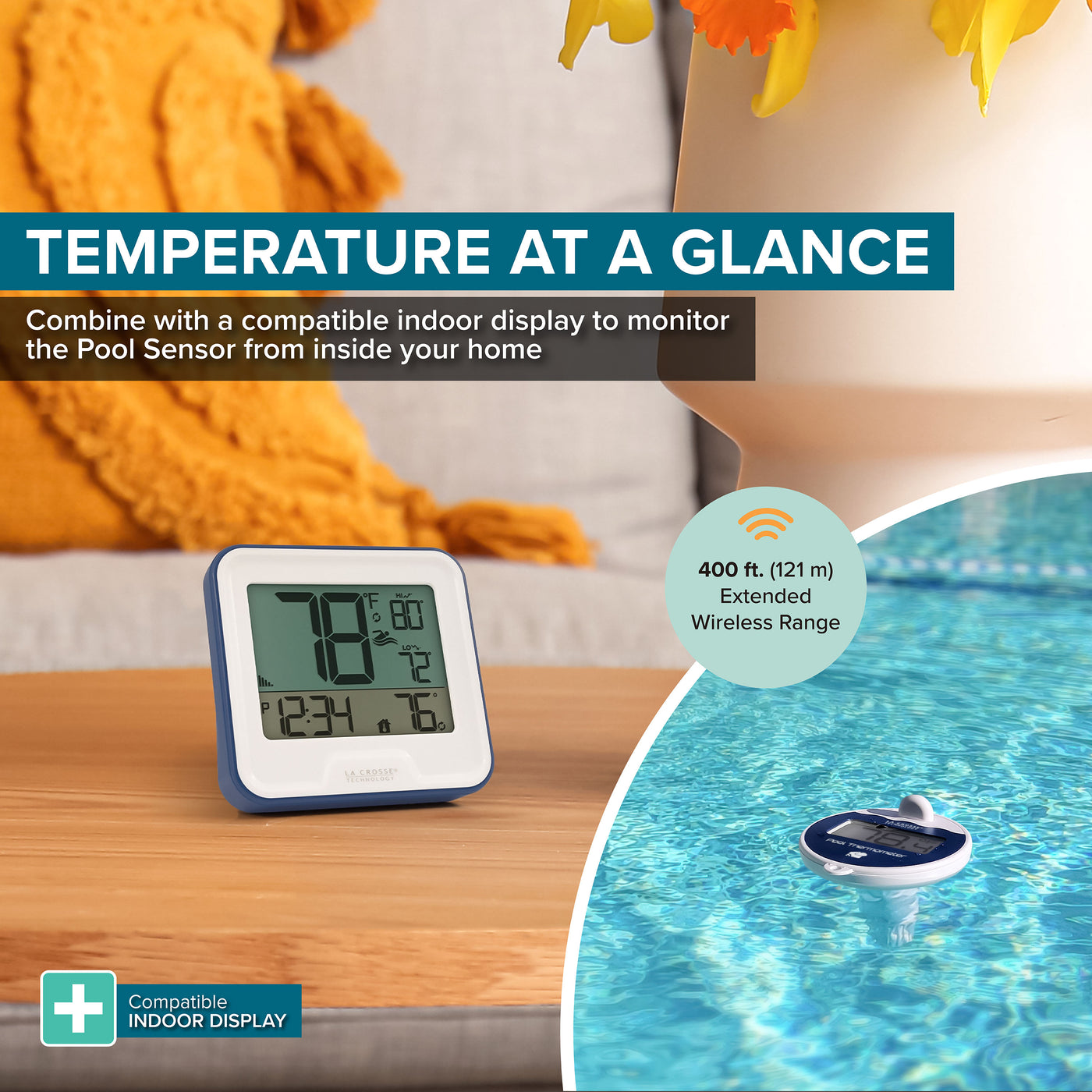 Temperature at a glance