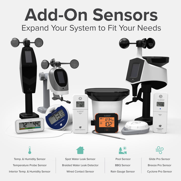 07_AddOnSensors_78f54f83-4303-