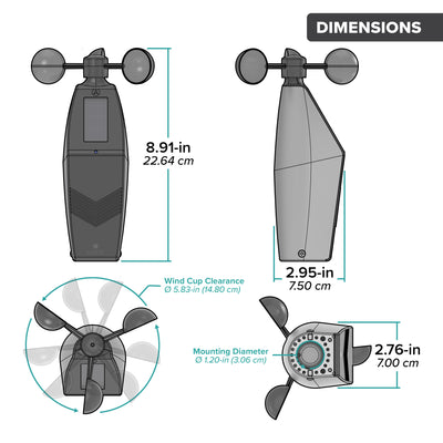 Drawing of an alert and monitoring system wind speed sensor showing a front, side, and bottom view of the sensor and an arial view of wind cups with dimensions in inches and centimeters