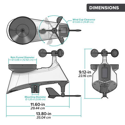 Drawing of an alert and monitoring system wind speed and direction sensor showing a front and side view of the sensor and an arial view of wind cups and rain bucket with dimensions in inches and centimeters