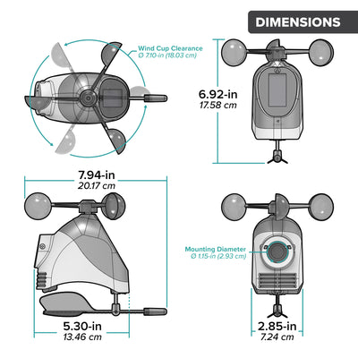 Drawing of an alert and monitoring system wind speed and direction Breeze sensor showing a front, side, and bottom view of the sensor and an arial view of wind cups with dimensions in inches and centimeters