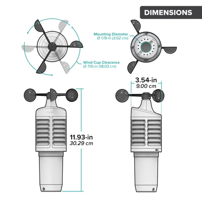 Drawing of an alert and monitoring system wind speed senosr showing a front, side, and bottom view of the sensor and an arial view of wind cups with dimensions in inches and centimeters