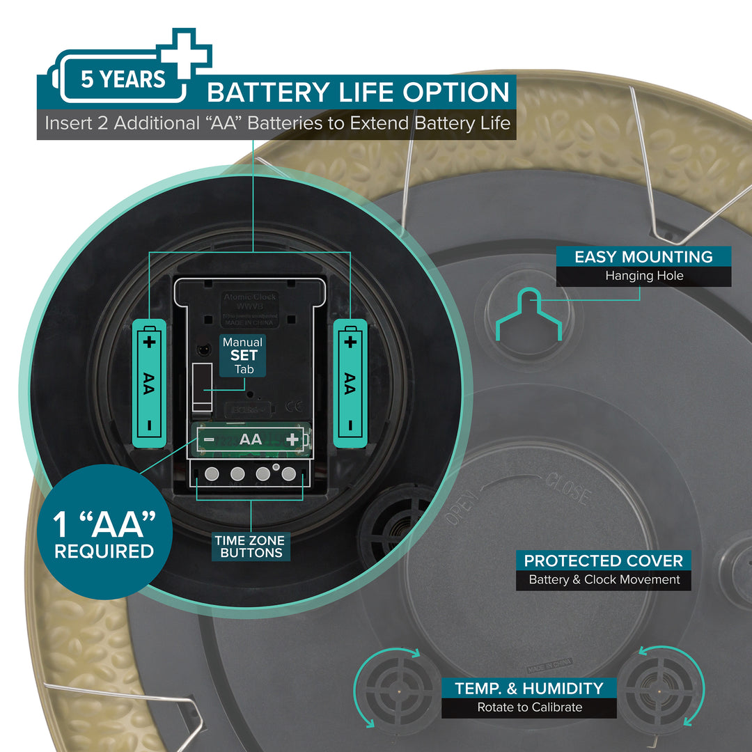 ART CLOCK 1998年製 Landex Royal Craft Transistor Clock Japan, Japan Metal Wall Clock