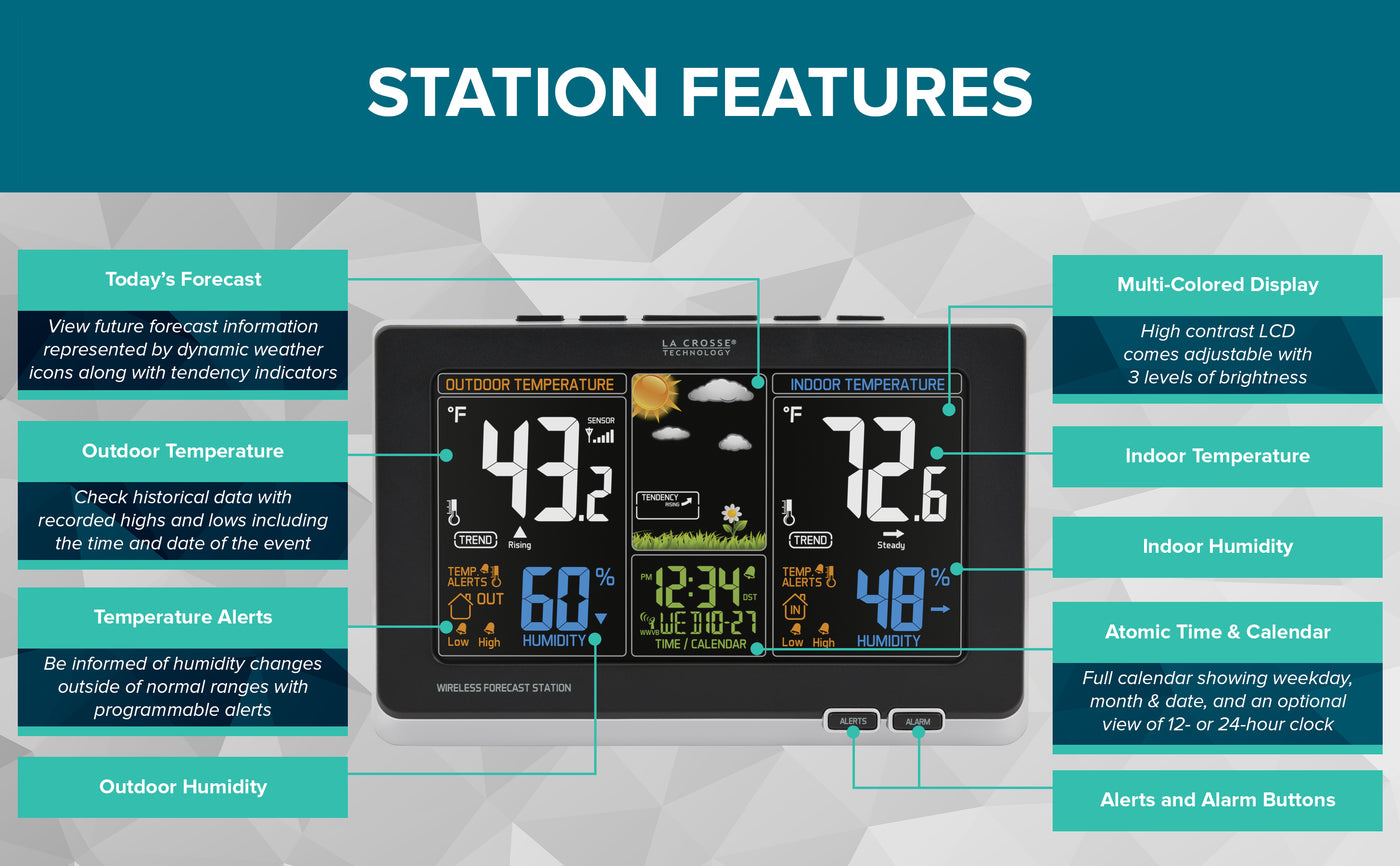 La Crosse Technology Digital Wireless Color Weather Station with Mold  Indicator in Black 308-1414MB-INT - The Home Depot