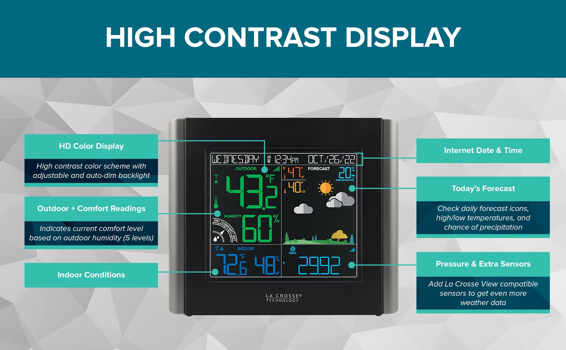 La Crosse Technology Complete Personal Remote Monitoring Wi-Fi Weather Station - V61 (C75716)