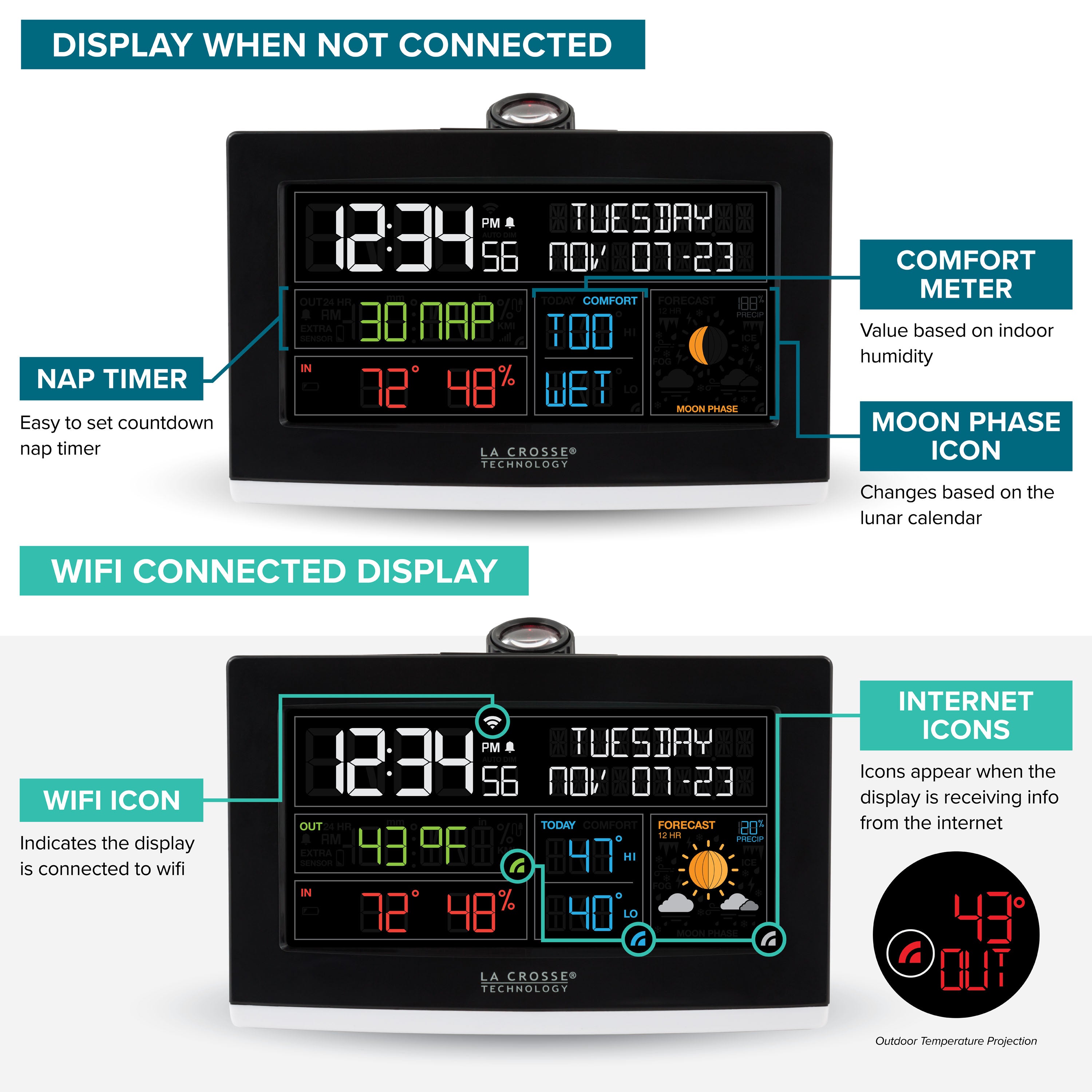 インテリア時計 WEATHER FORECAST RADIO CONTROLLED Wi-Fi Projection Alarm Clock | Alarm Clock Weather Station | La