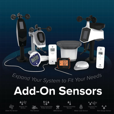 LTV-R3V2 Add-on Sensors