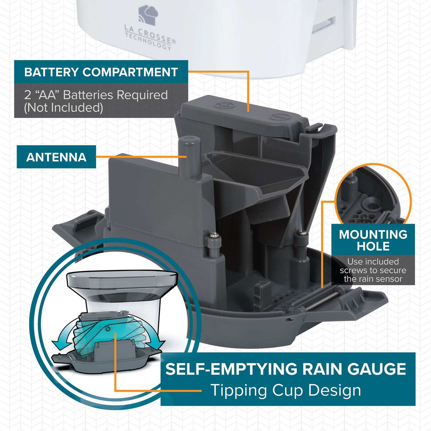 Rain Gauge Sensor - LTV-R3v2