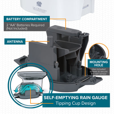 Rainfall Sensor | Rain Gauge Sensor for Weather Station | La Crosse Technology