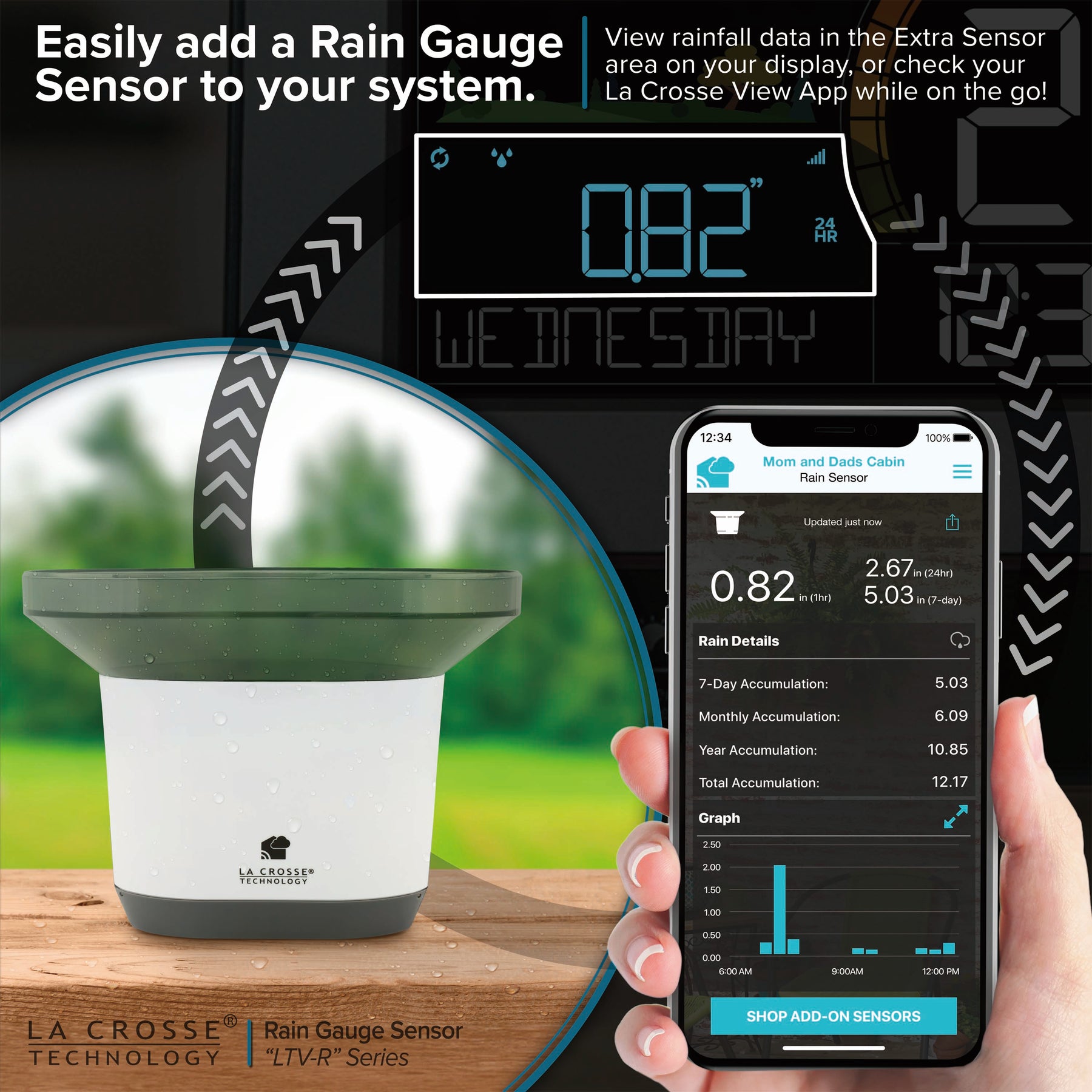 Rain Sensor Reece Rainfall Sensor | Rain Gauge Sensor for Weather Station | La Crosse ...