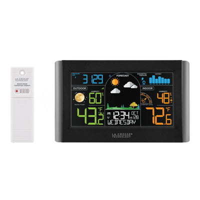 M74863V2 sensor and display