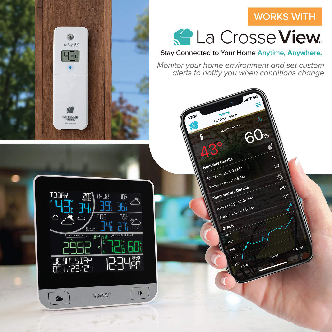 V15 Wi-Fi Multi-Day Forecast Station 