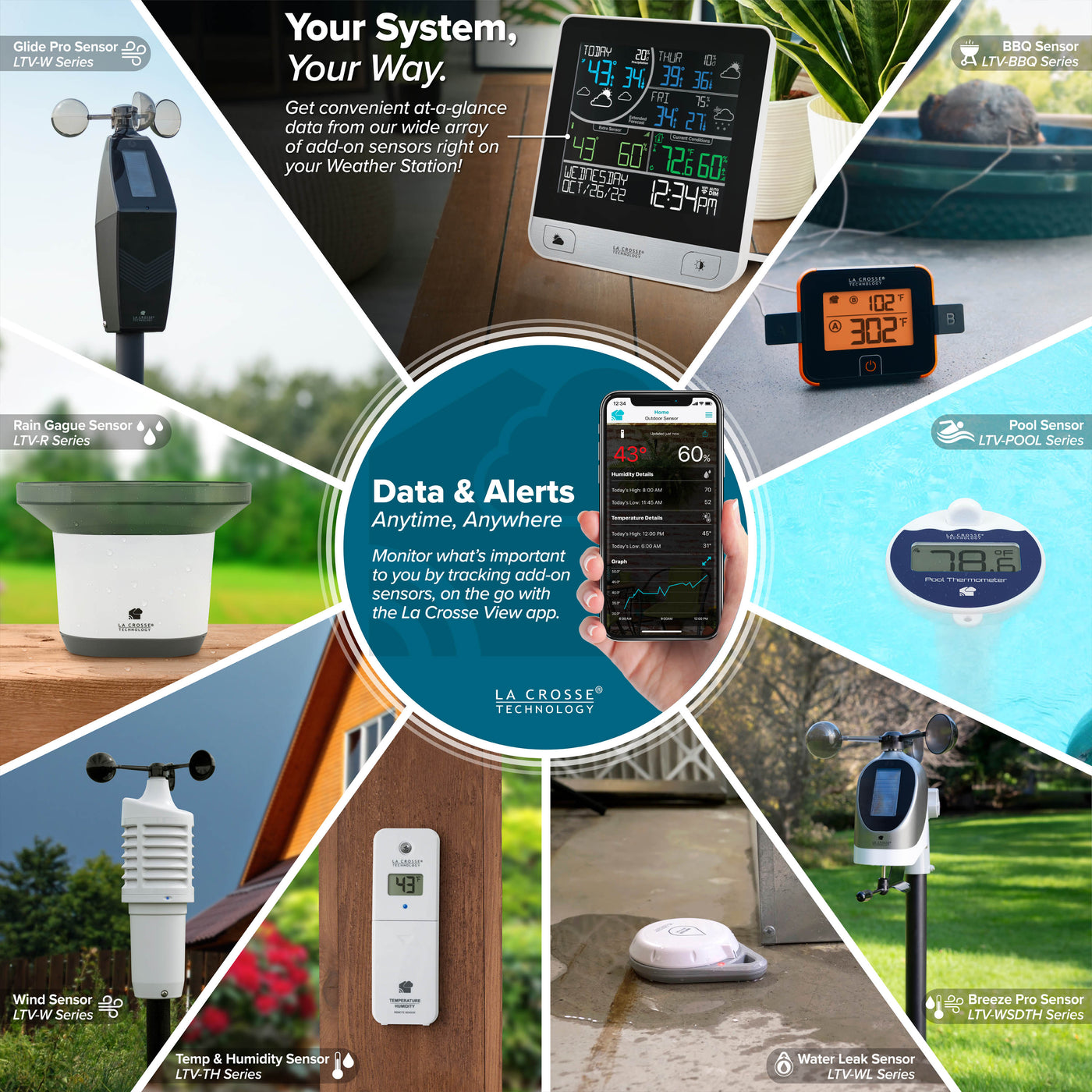 Pool thermometer shop - Wi-Fi and smart pool technology