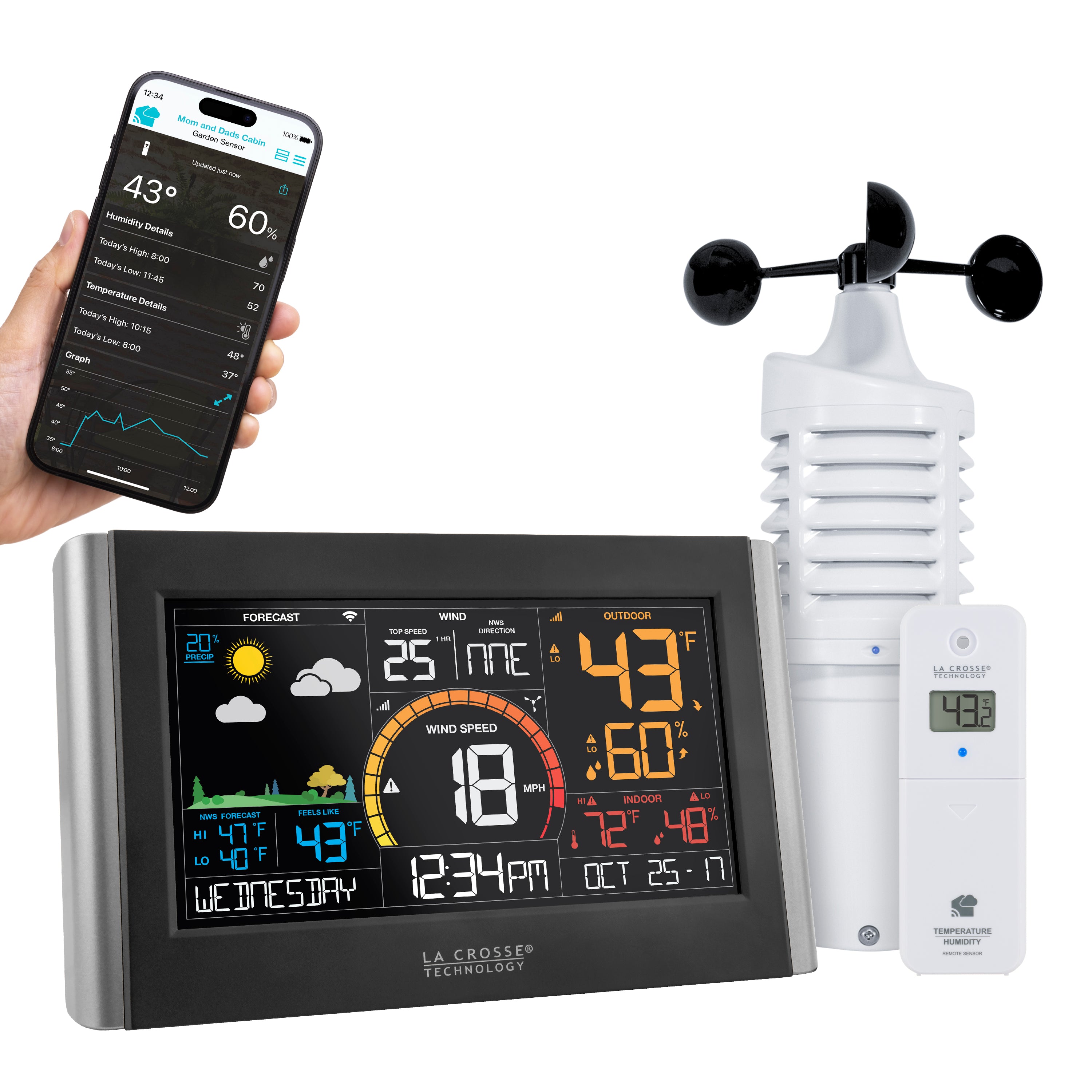 Complete Personal Wireless Remote Monitoring Wind Station | La