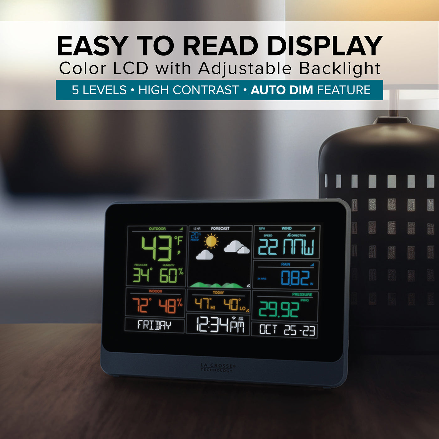 V30V4 Easy to read display