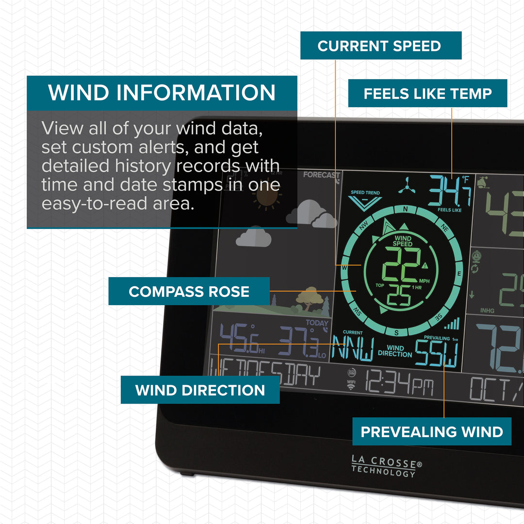 Wi-Fi Wind and Weather Station