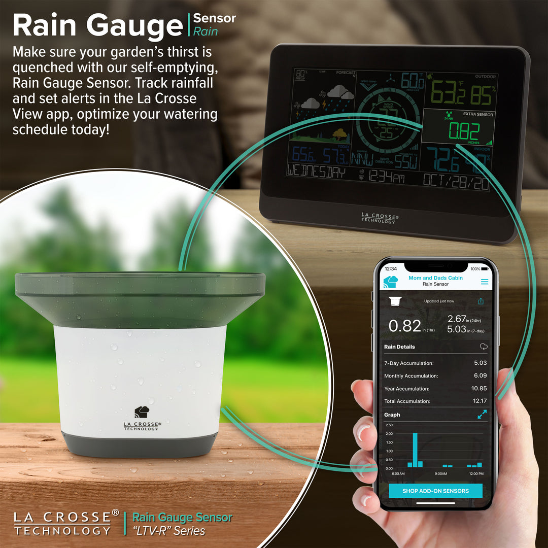 V50 and rain sensor