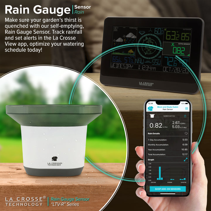 V50 and rain sensor