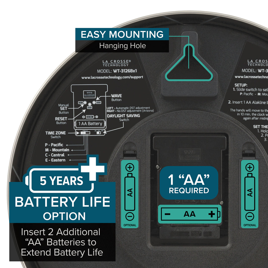 WT-3126BX1 easy mounting - extended battery life option