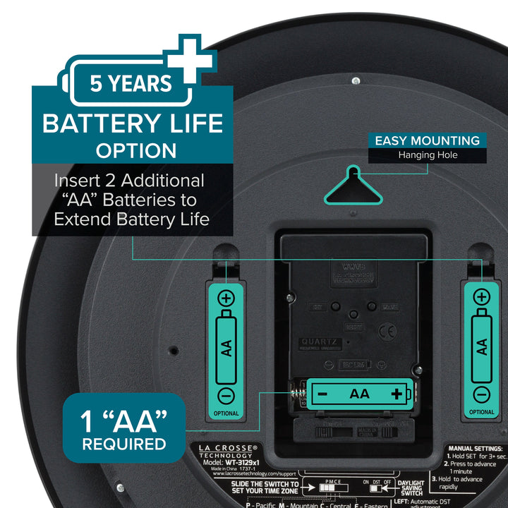 WT-3129SX1 5 year battery life