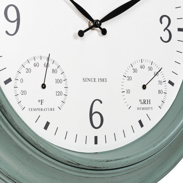 433-3846 gauges