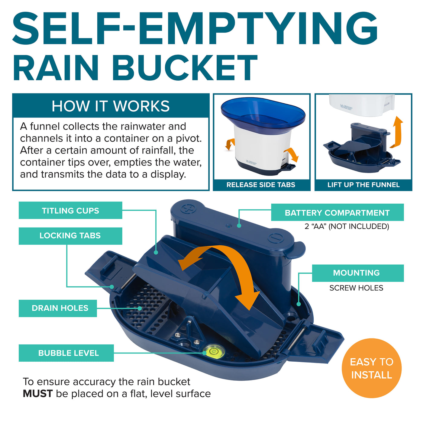 724-1415BL rain bucket details