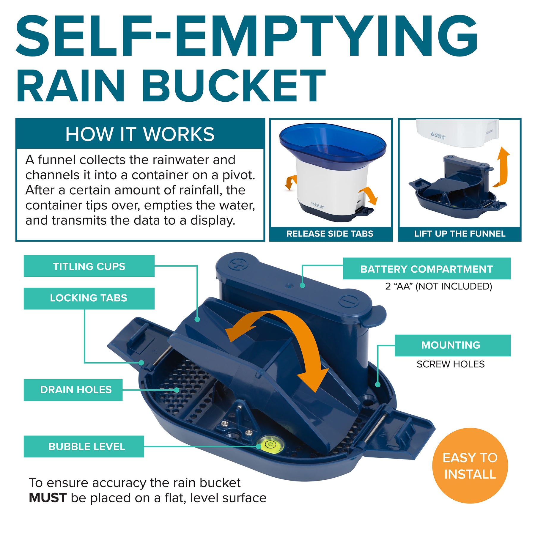 Digital Rain Gauge Weather Station – La Crosse Technology - FarmTek