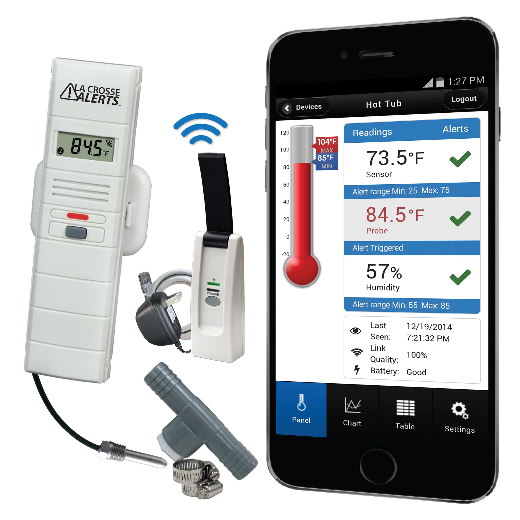 La Crosse Alerts Remote Temperature and Humidity Monitoring System