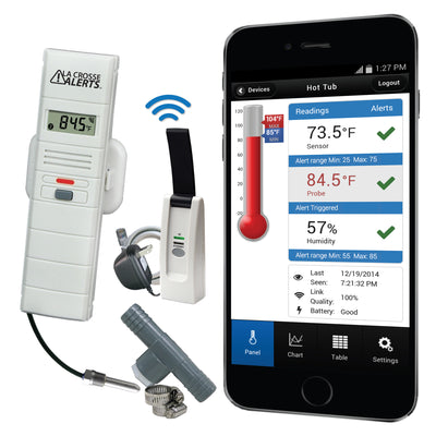 926-251031-ht appsensorgateway