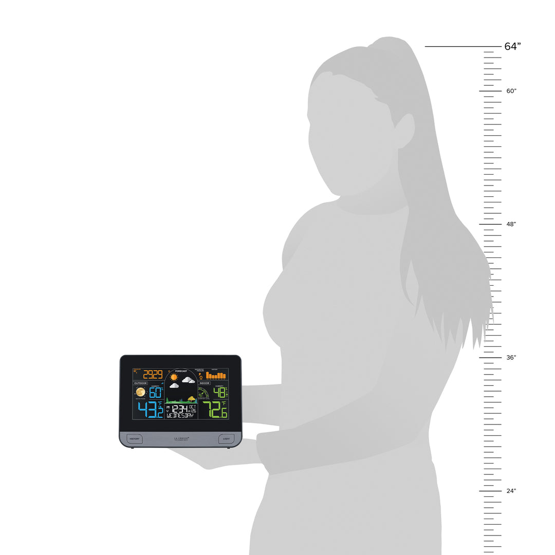 S74177 scale