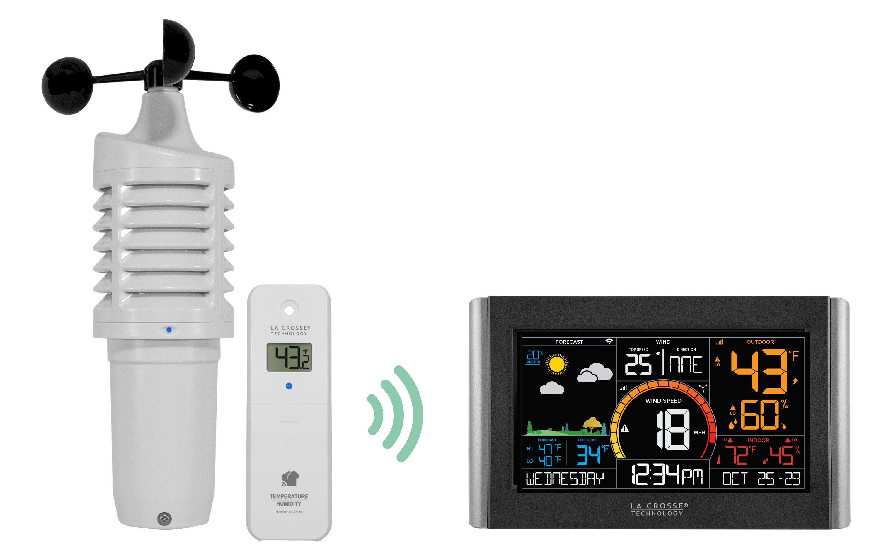 V21-WTHV4 Complete Personal Wireless Remote Monitoring Wind Station ...