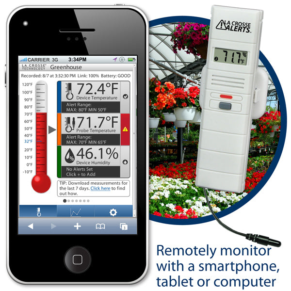 Monitor Temperature and Humidity INSIDE Your Safe « Daily Bulletin