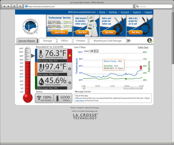 Server Room Temperature and Humidity Monitor and Alert System with Dry ...