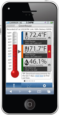 Greenhouse Temperature and Humidity Monitor and Alert System with Dry – La  Crosse Technology