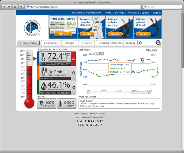 Greenhouse Temperature and Humidity Monitor and Alert System