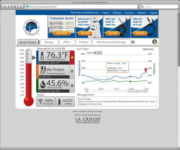 Server Room Temperature and Humidity Monitor and Alert System