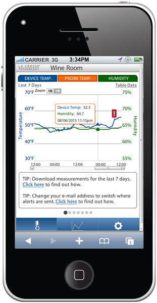 d111.e1.bp.wi smartphone2 temperature humidity monitor lg