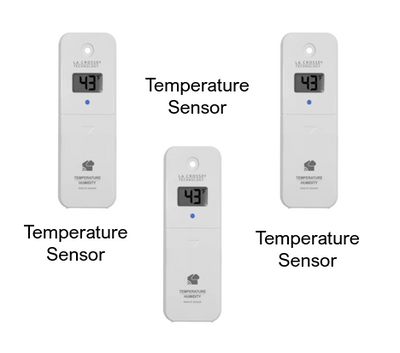 V16 Mix and Match Three Add-On Sensors Bundle
