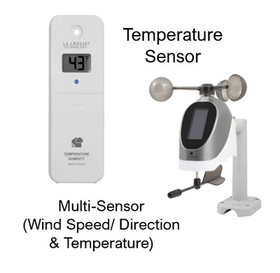 La Crosse View Mix and Match Two Add-On Sensors Bundle