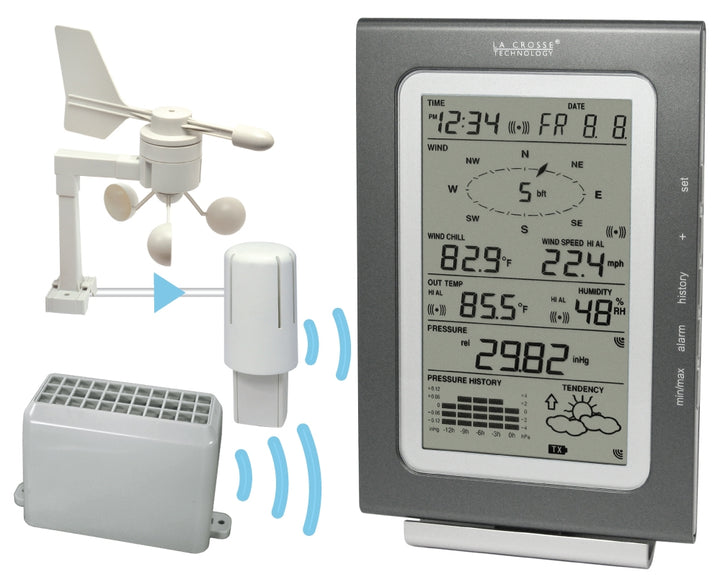 ws-1516-it with sensors