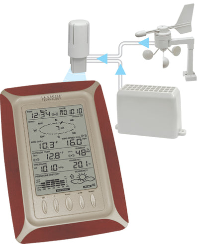 ws-1612ch sensors