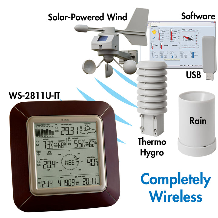 ws-2811brn-it sensors